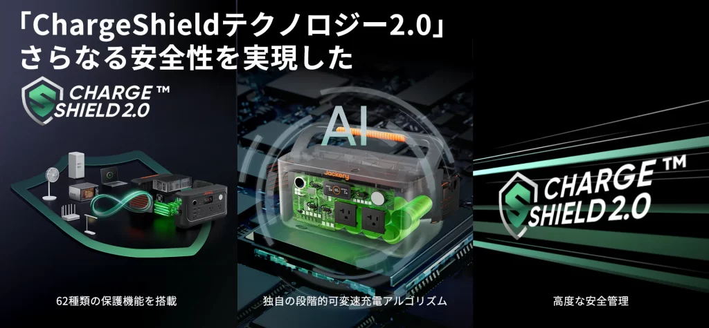 Jackeryのポータブル電源500 Newは高度な安全機能(BMS)である『CHARGE SHIELD2.0』を搭載