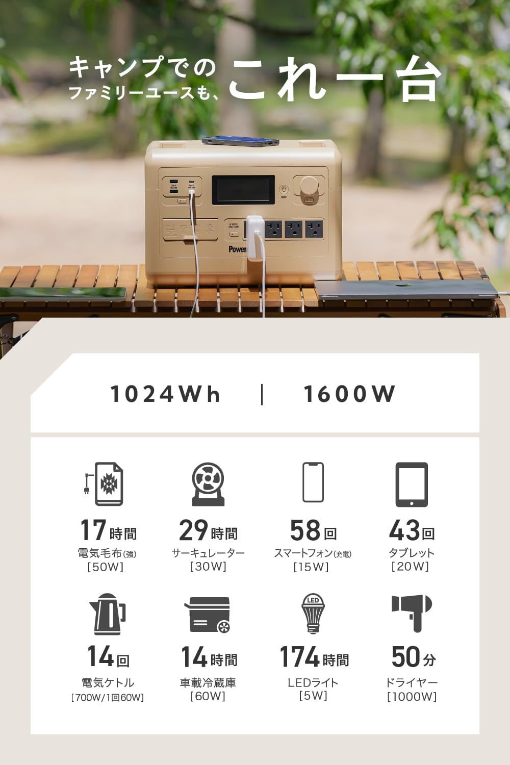 PowerArQ S10 Proは、リン酸鉄リチウムイオン電池をバッテリーに採用