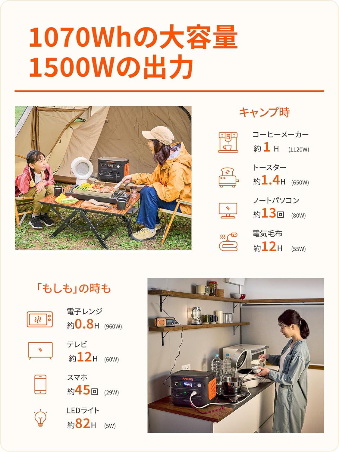 ポータブル電源1000 Newは、ほぼすべての家電をつかえる。