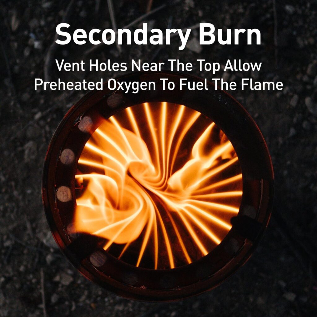 ソロストーブライトは独自構造の二重壁となっている