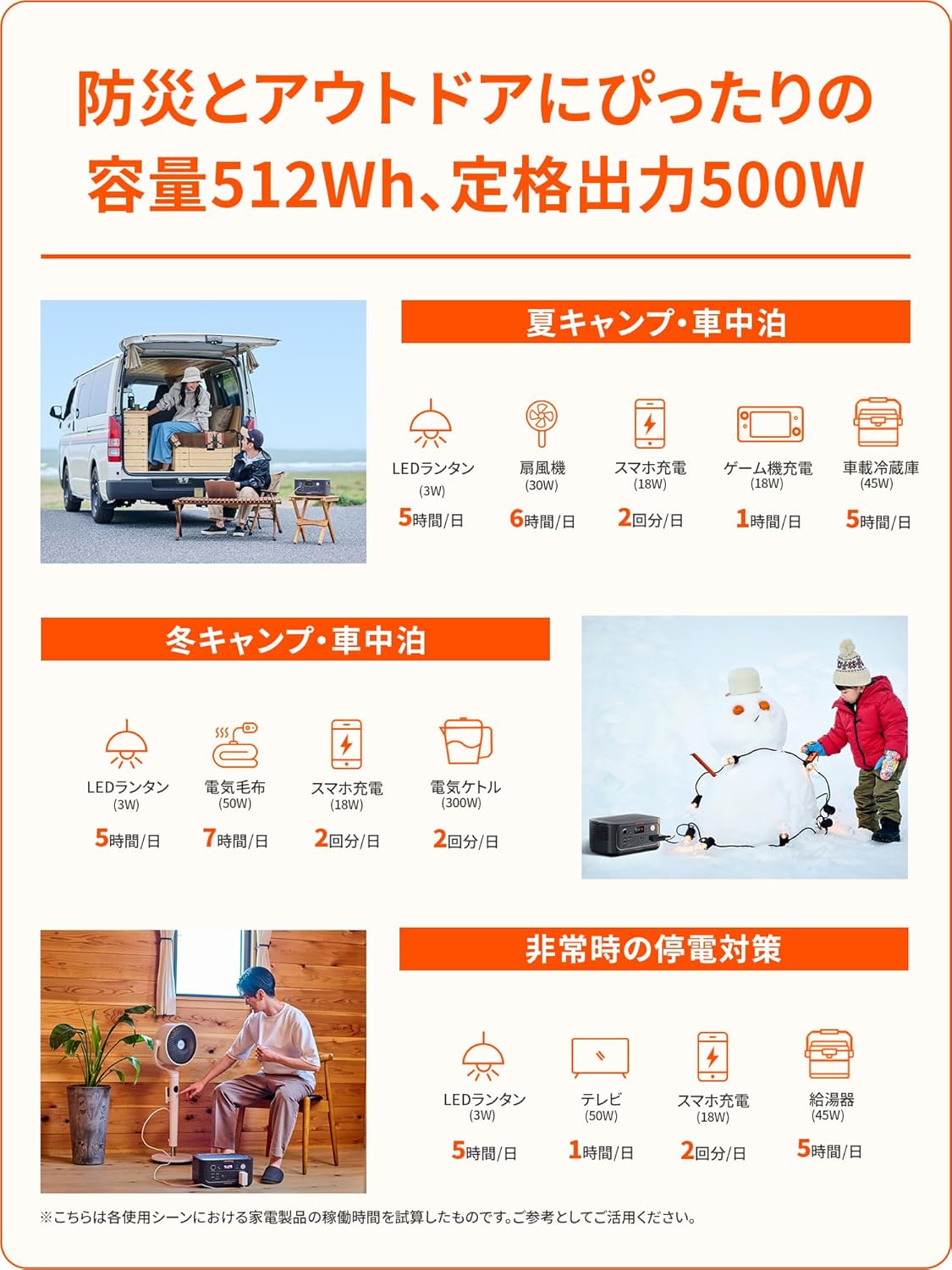定格出力500Wでは、小型~中型の電化製品をつかうことが可能