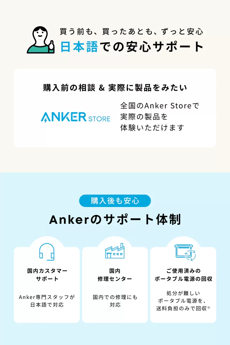 Ankerは購入後の「アフタサービス・保証」が充実している