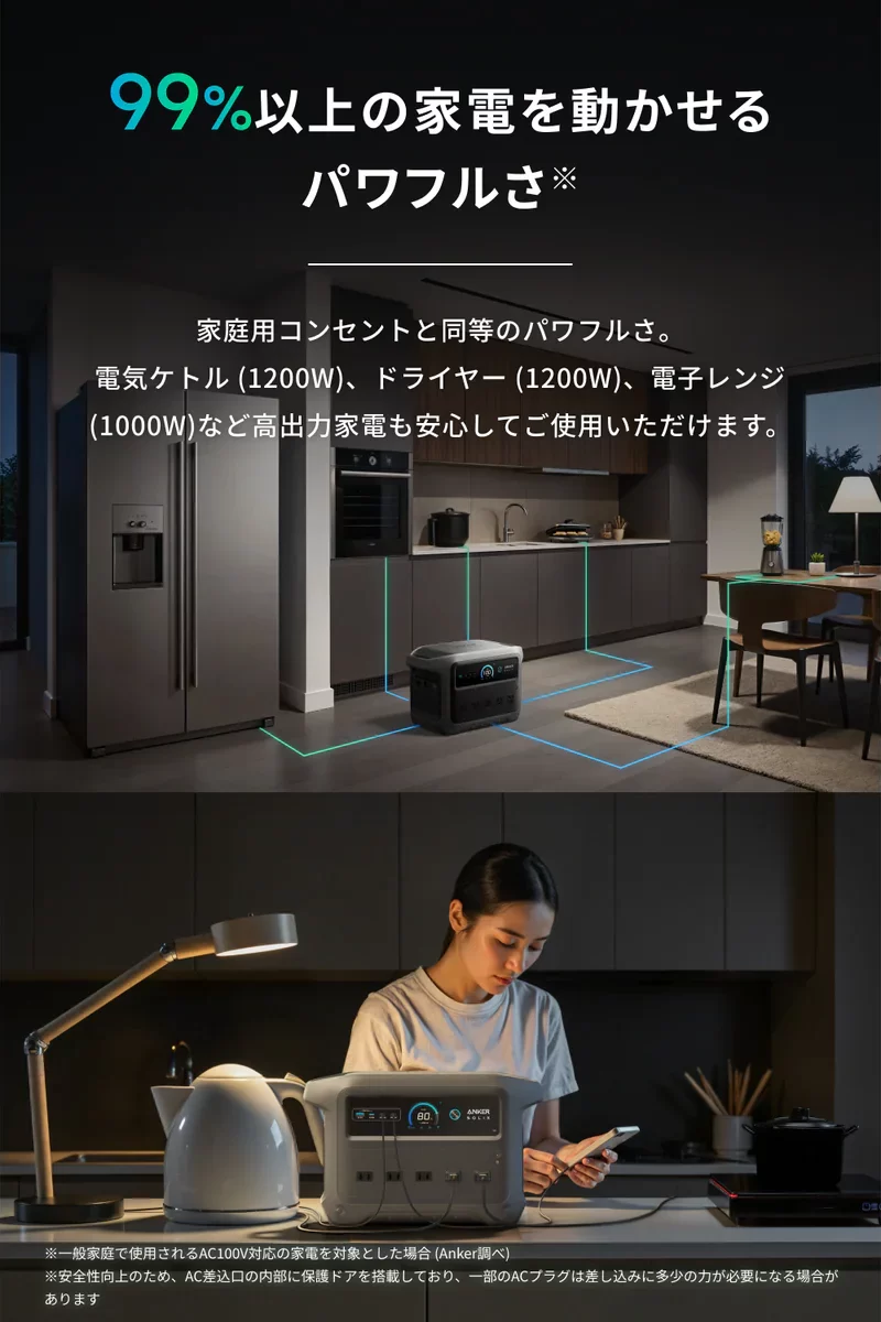 Anker Solix C1000 Gen 2 Portable Power Stationには、停電時にも安心な10ポート搭載する。