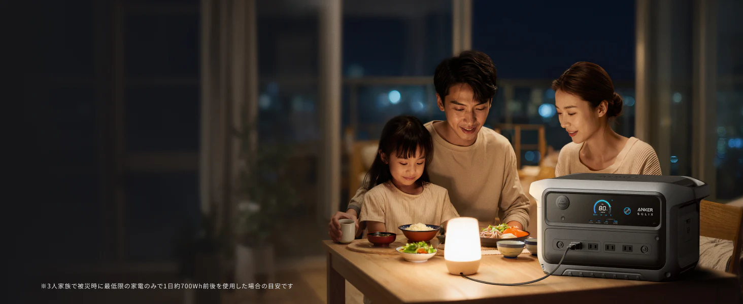 定格出力1500W / 最大合計出力2000Wとなっているため、防災用として3人以上の家族で、2～3日の家電を動かすことができる。