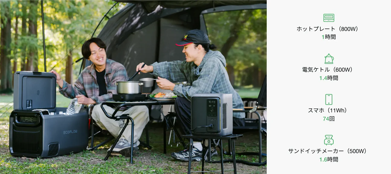 X-Boostモードを搭載しているので、消費電力の高いIH調理家電も使うことができる。