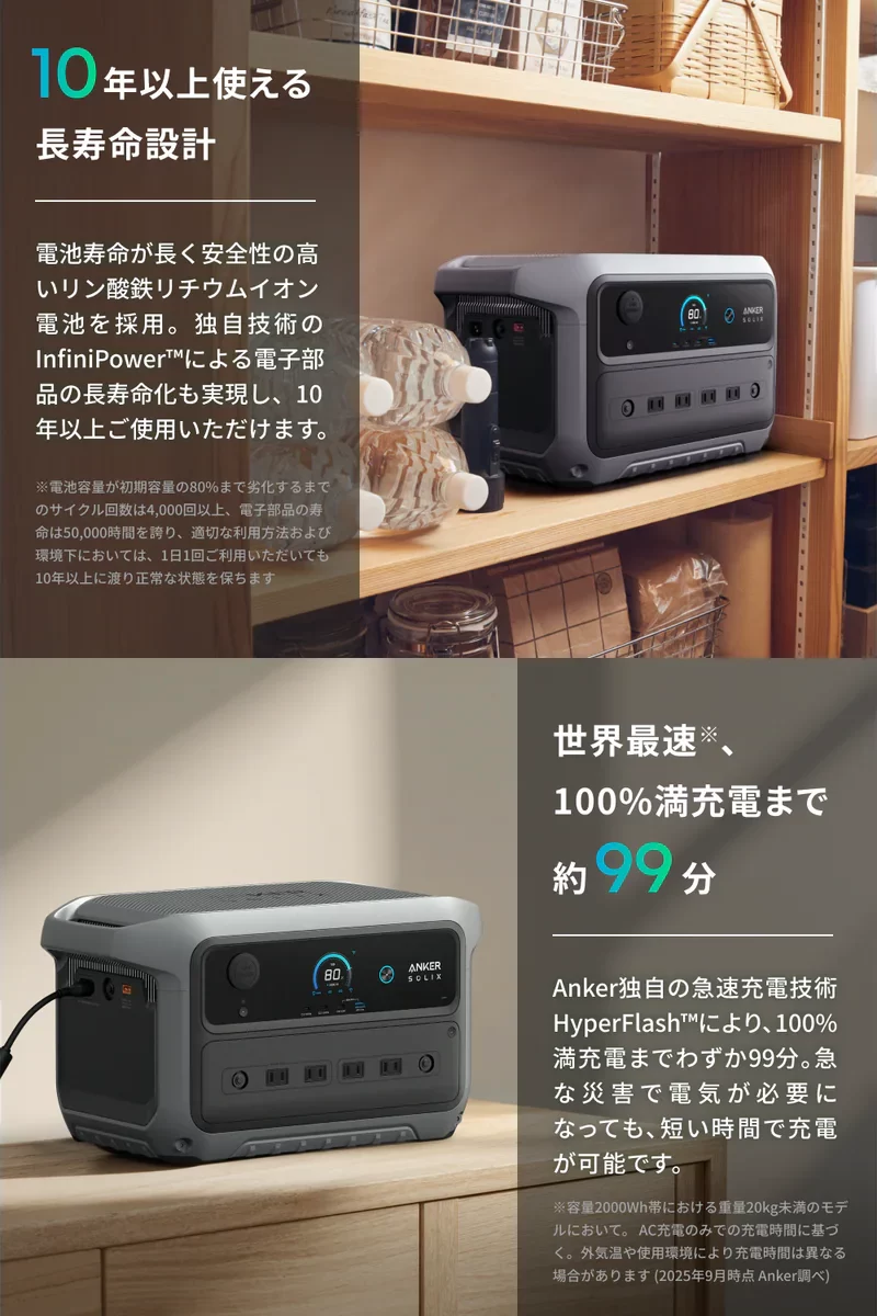 Anker Solix C2000 Gen 2 Portable Power Stationは、リン酸鉄リチウムイオン電池を採用。