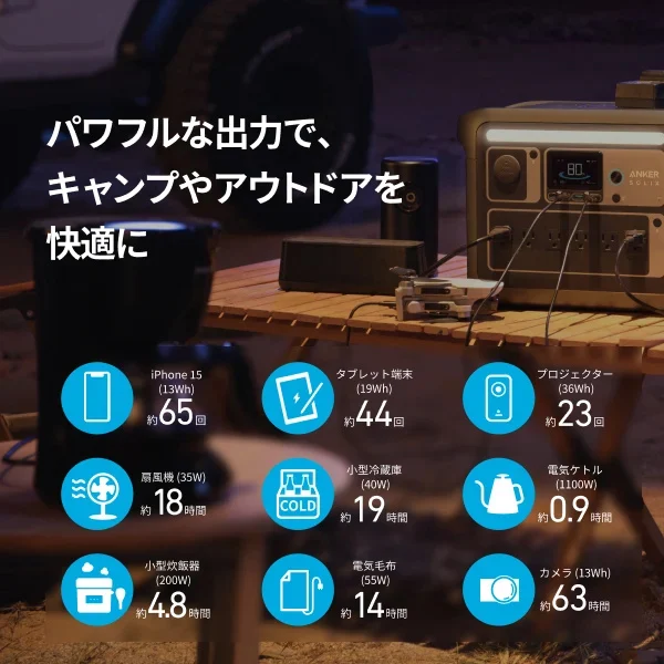 Anker Solix C1000 Portable Power Stationは、キャンプやアウトドアにおすすめ。