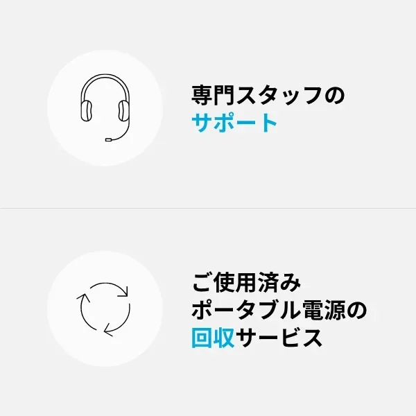 Ankerは購入後の「アフタサービス・保証」が充実している