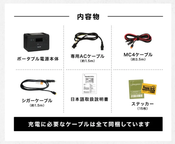 PowerArQ S10 Proには、はじめから付属品が充実する。